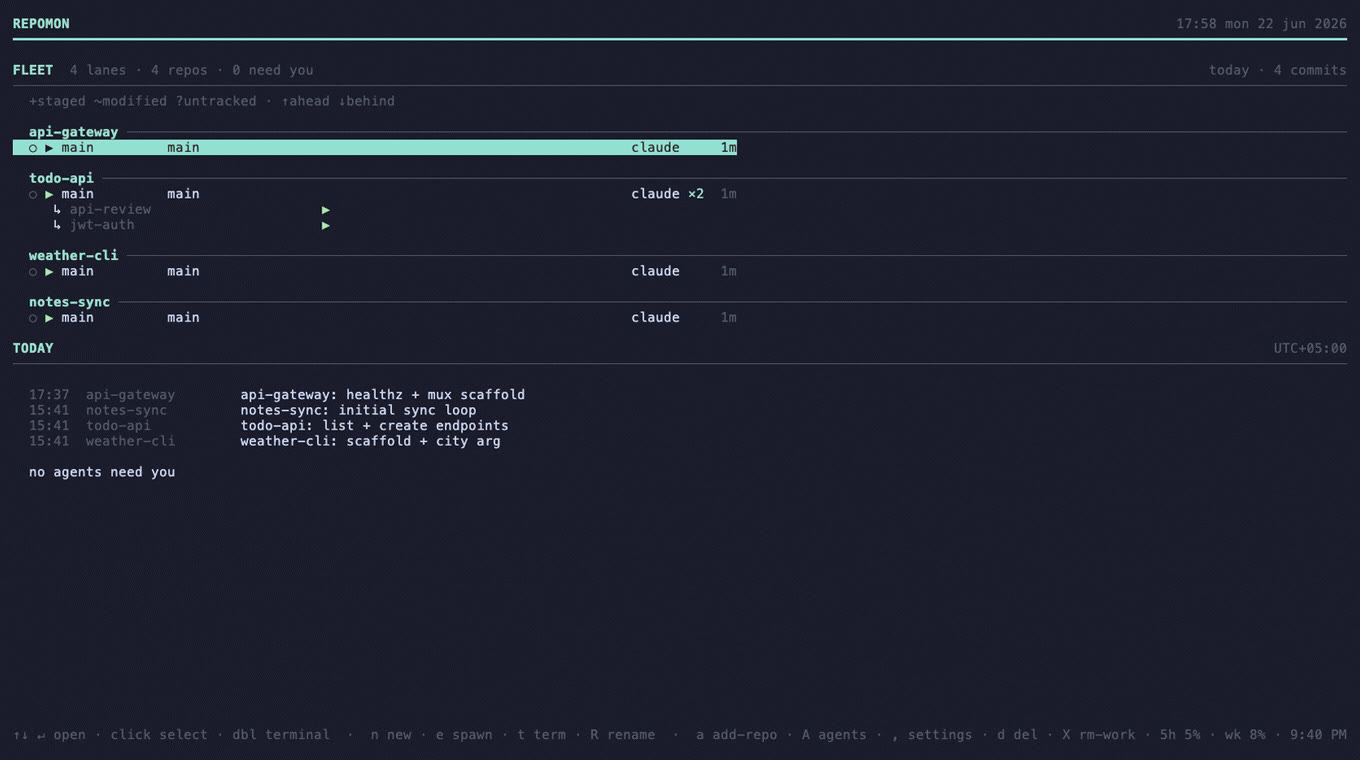 repomon triaging a fleet of AI coding agents across multiple repos